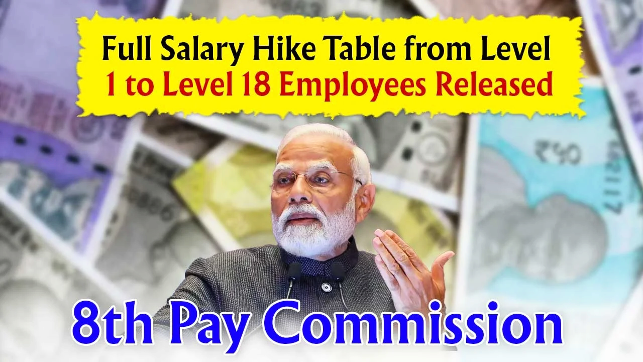 8th Pay Commission